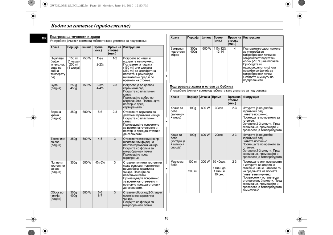 Samsung GW73E-WB/GEN, GW73E-WB/XEH, GW73E-WB/BOL manual Подгревање течности и храна, Подгревање храна и млеко за бебиња 