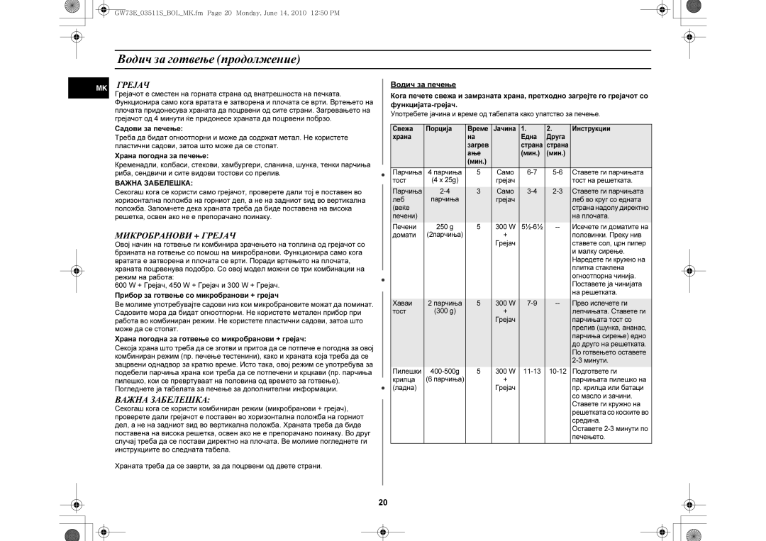 Samsung GW73E-WB/BOL, GW73E-WB/GEN, GW73E-WB/XEH manual Микробранови + Грејач, Важна Забелешка 