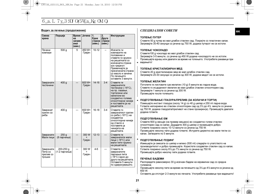 Samsung GW73E-WB/GEN, GW73E-WB/XEH, GW73E-WB/BOL manual Специјални Совети, Водич за печење продолжение 