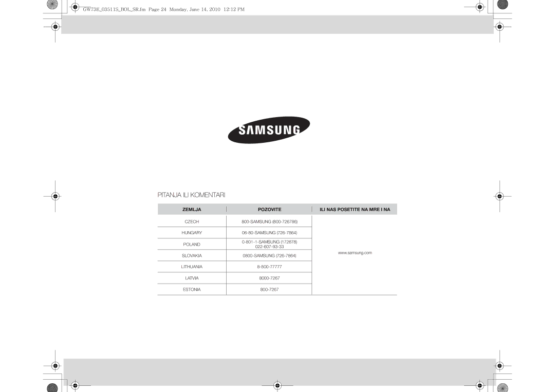 Samsung GW73E-WB/GEN, GW73E-WB/XEH, GW73E-WB/BOL manual Czech 