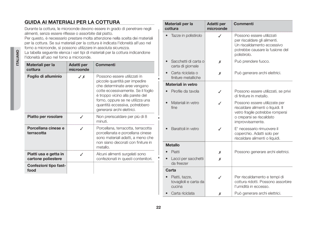 Samsung GW73E-WB/XET manual Guida ai materiali per la cottura 