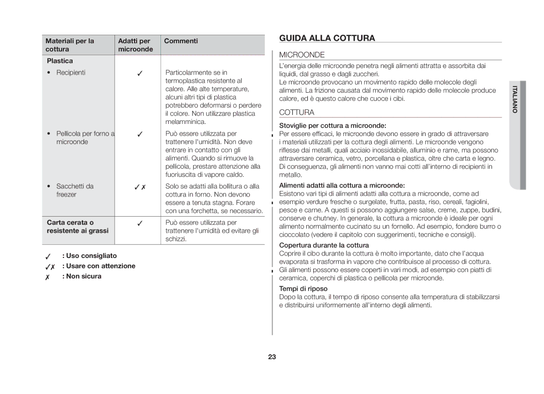 Samsung GW73E-WB/XET manual Guida alla cottura, Carta cerata o, Uso consigliato Usare con attenzione Non sicura 