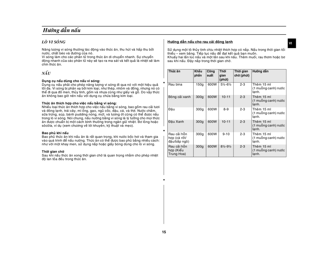 Samsung GW73E-SB/XSV, GW73E-WB/XSV manual Höôùng daãn naáu, LOØ VI Soùng, Naáu 