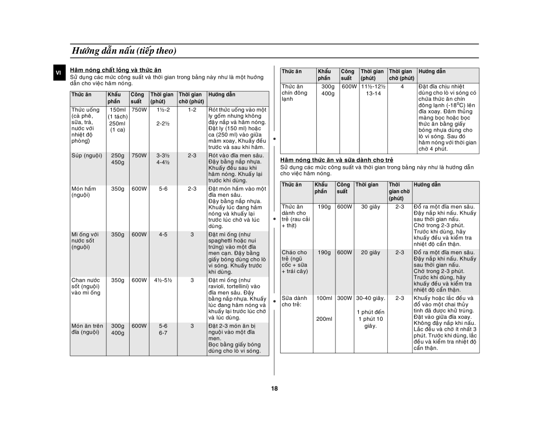 Samsung GW73E-WB/XSV, GW73E-SB/XSV manual Haâm noùng chaát loûng vaø thöùc aên, Haâm noùng thöùc aên vaø söõa daønh cho treû 