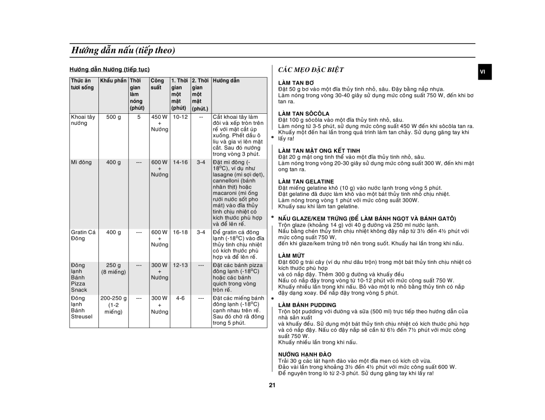 Samsung GW73E-SB/XSV, GW73E-WB/XSV manual Caùc Meïo Ñaëc Bieät, Höôùng daãn Nöôùng tieáp tuïc 