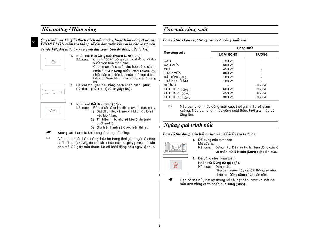 Samsung GW73E-WB/XSV, GW73E-SB/XSV manual Naáu nöôùng / Haâm noùng, Caùc möùc coâng suaát, Ngöøng quaù trình naáu 