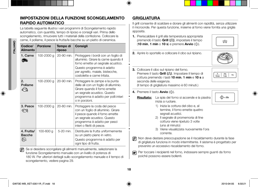 Samsung GW73E/XET manual Impostazioni della funzione scongelamento rapido automatico, Grigliatura 