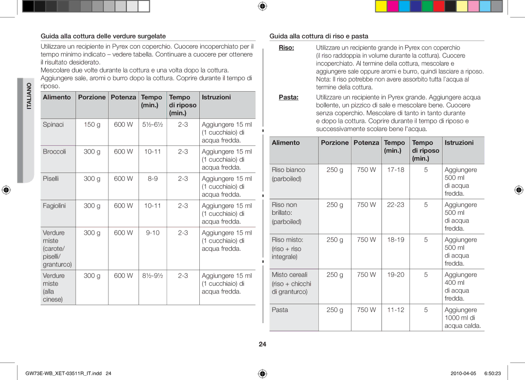 Samsung GW73E/XET manual Alimento Porzione Potenza Tempo Istruzioni Min 