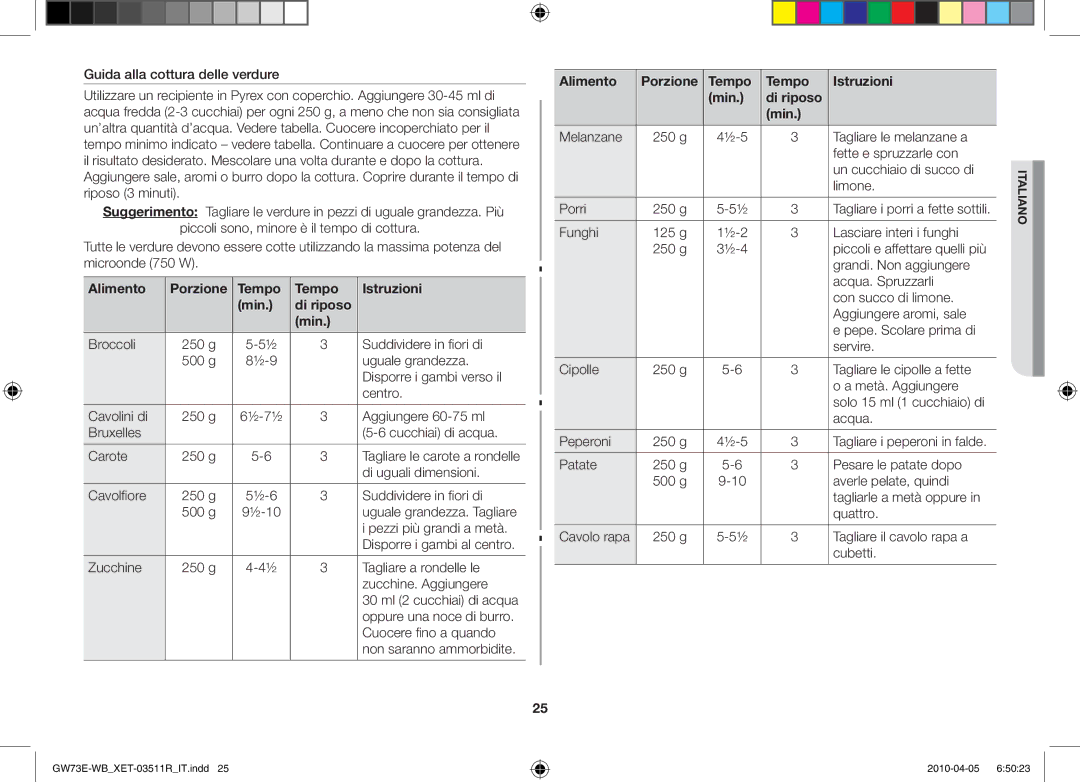 Samsung GW73E/XET manual Alimento Porzione Tempo Istruzioni Min 