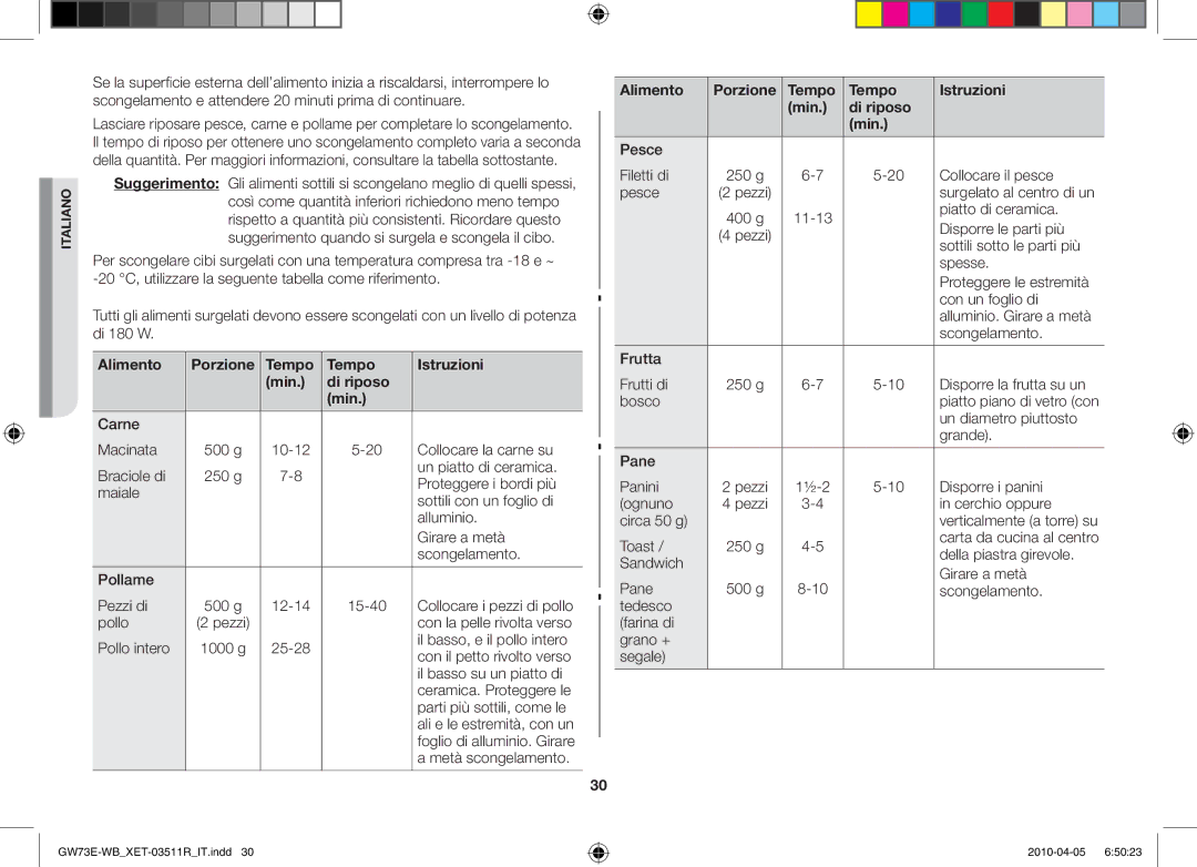 Samsung GW73E/XET manual Alimento Porzione Tempo Istruzioni Min Di riposo 