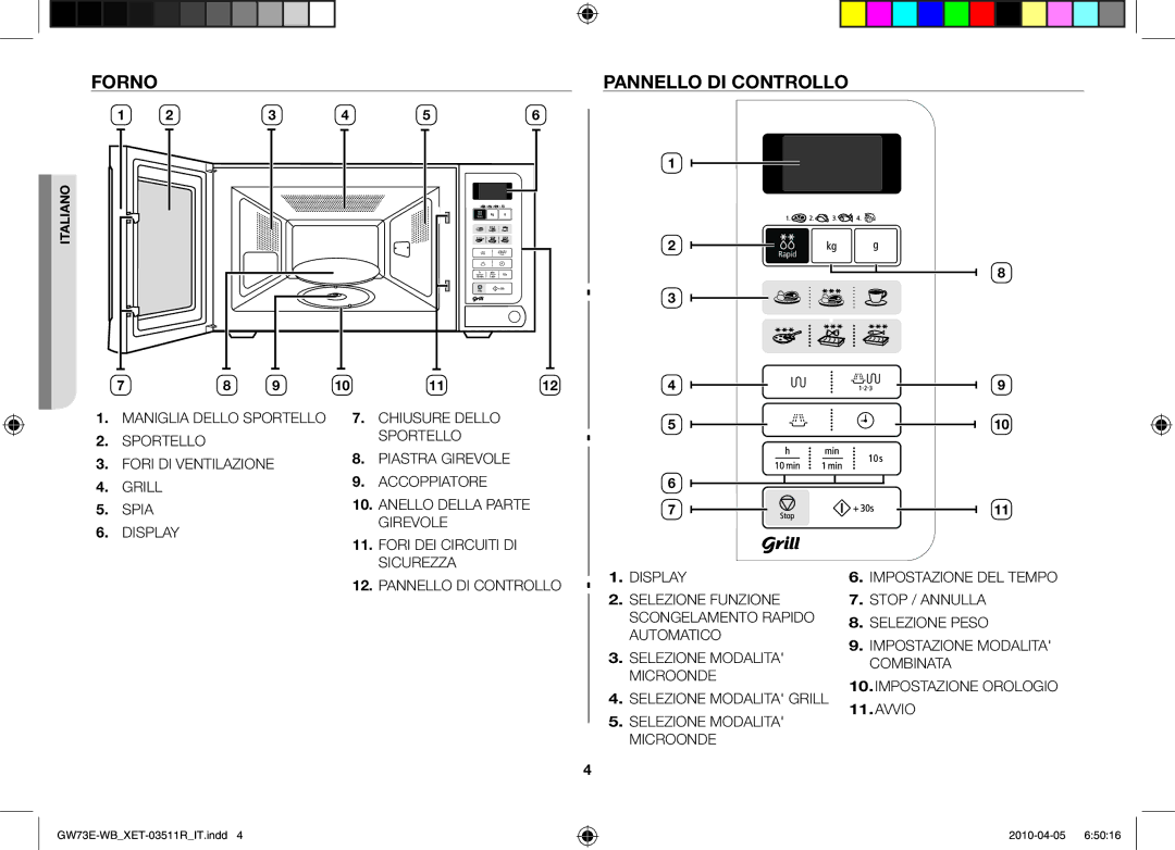 Samsung GW73E/XET manual Forno Pannello di controllo, Maniglia Dello Sportello Chiusure Dello 