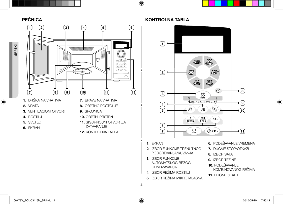 Samsung GW73V/BOL manual Pećnica Kontrolna tabla 