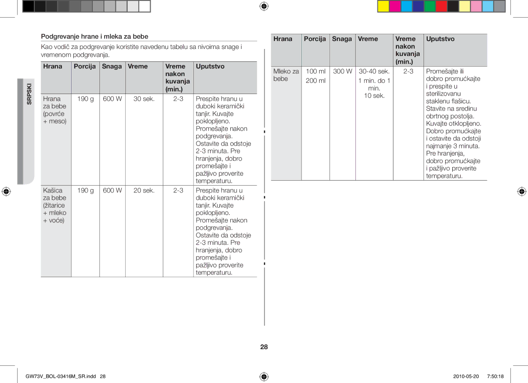 Samsung GW73V/BOL manual Hrana Porcija Snaga Vreme Uputstvo Nakon Kuvanja Min, Mleko za 100 ml 300 W 