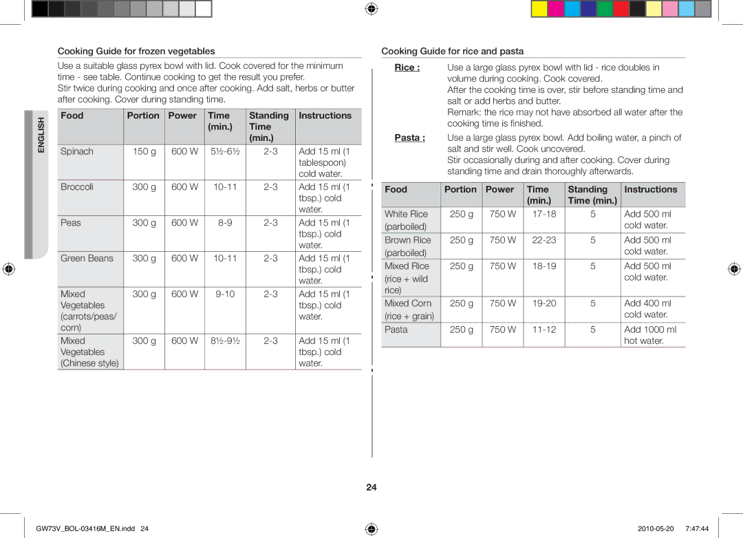 Samsung GW73V/BOL manual Food Portion Power Time Standing Instructions Min 