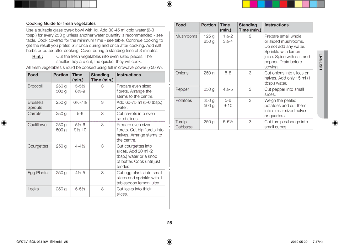 Samsung GW73V/BOL manual Food Portion Time Standing Instructions Min 