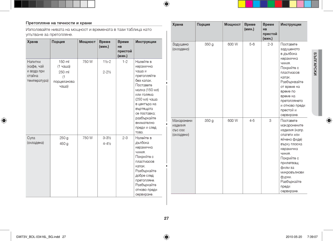 Samsung GW73V/BOL manual Храна Порция Мощност Време Инструкции Мин Престой 