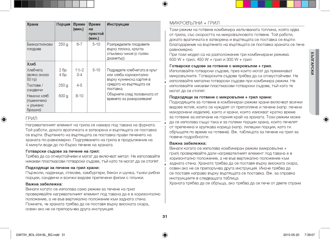 Samsung GW73V/BOL manual Микровълни + Грил, Готварски съдове за печене на грил, Подходящи за печене на грил храни 