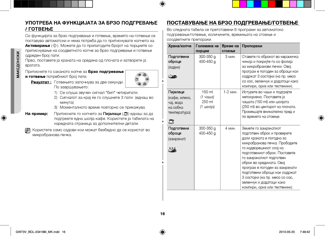 Samsung GW73V/BOL Употреба на функцијата за брзо подгревање Готвење, Поставување на брзо подгревање/готвење, Препораки 