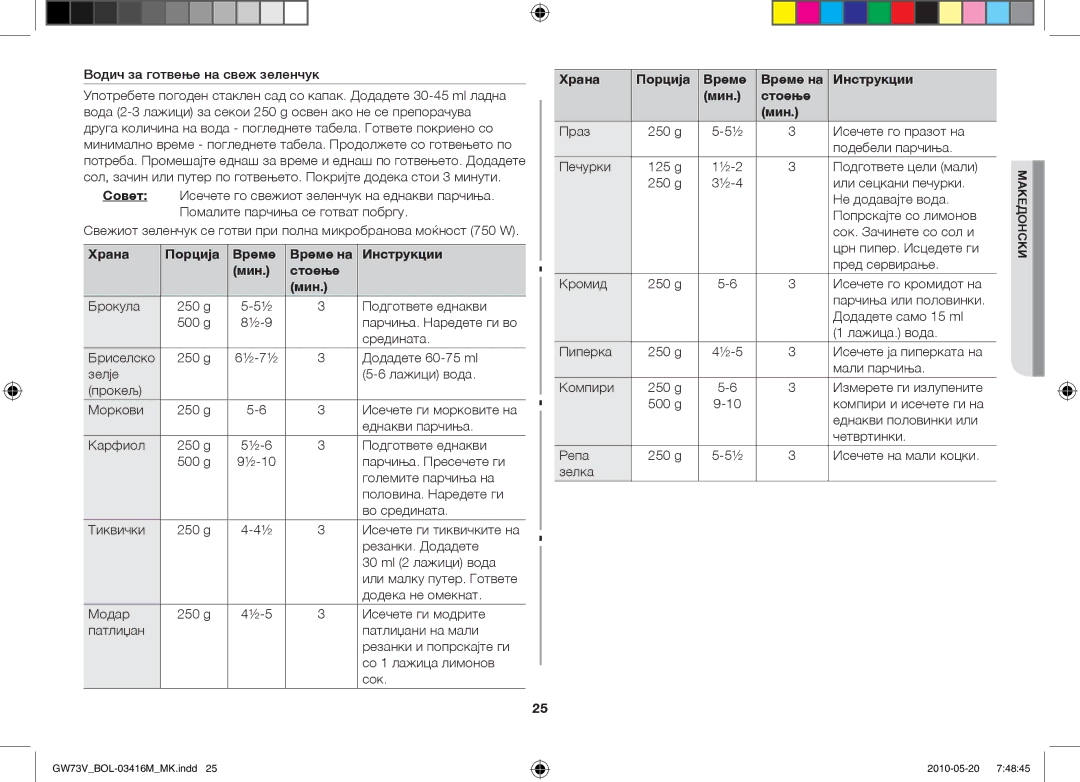 Samsung GW73V/BOL manual Храна Порција Време Време на Инструкции Мин Стоење 