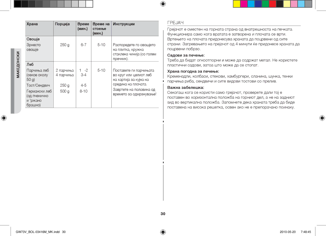 Samsung GW73V/BOL manual Грејач 