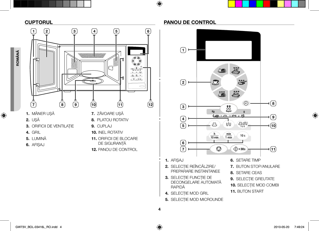 Samsung GW73V/BOL manual Cuptorul Panou de control 