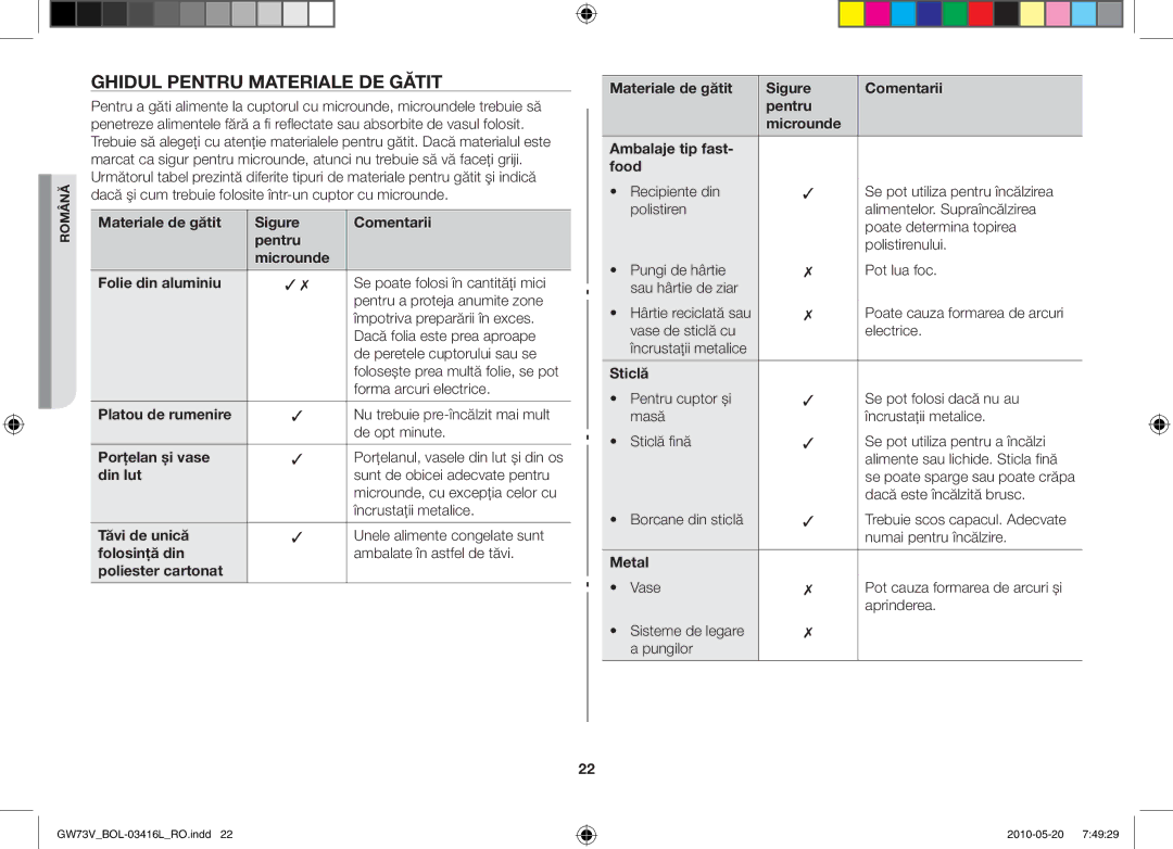Samsung GW73V/BOL manual Ghidul pentru materiale de gătit 