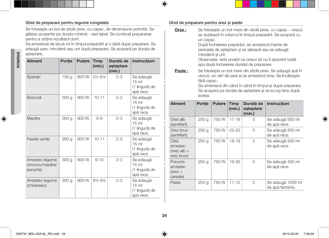 Samsung GW73V/BOL manual Aliment Porţie Putere Timp Durată de Instrucţiuni Min 