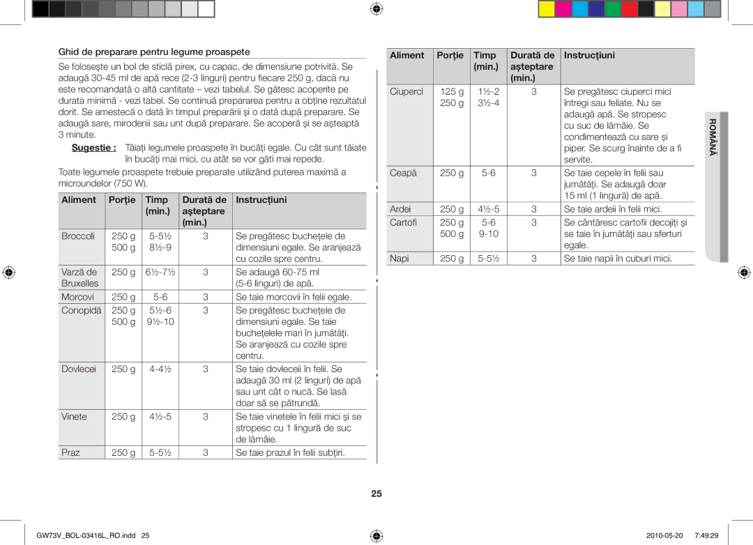 Samsung GW73V/BOL manual Aliment Porţie Timp Durată de Instrucţiuni Min 