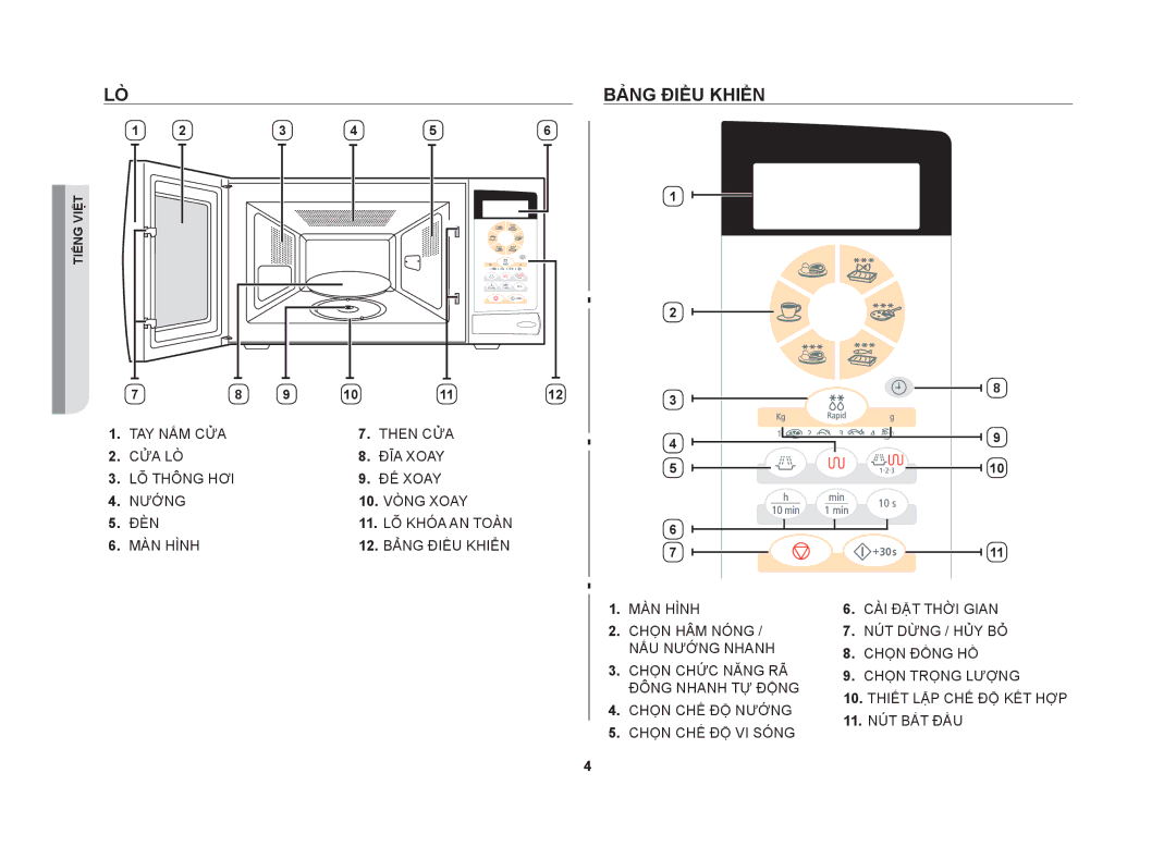 Samsung GW73V/XSV manual Bảng điều khiển, 1112 