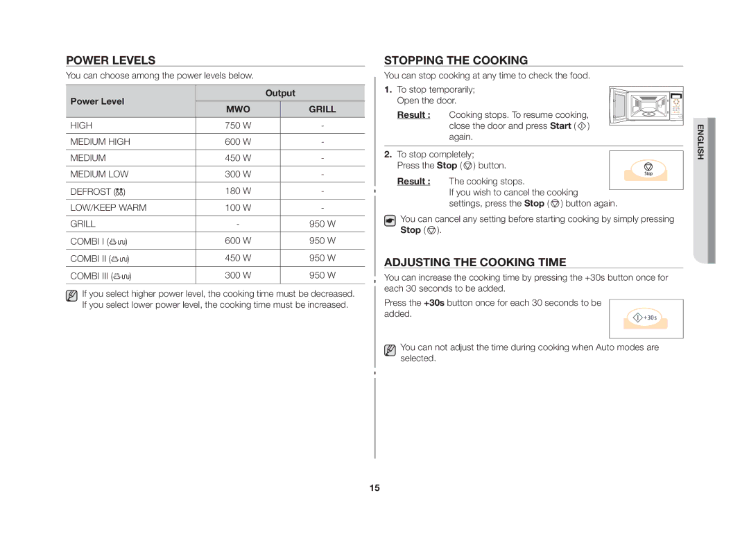 Samsung GW73V/XSV manual Power levels, Stopping the cooking, Adjusting the cooking time, Power Level Output 