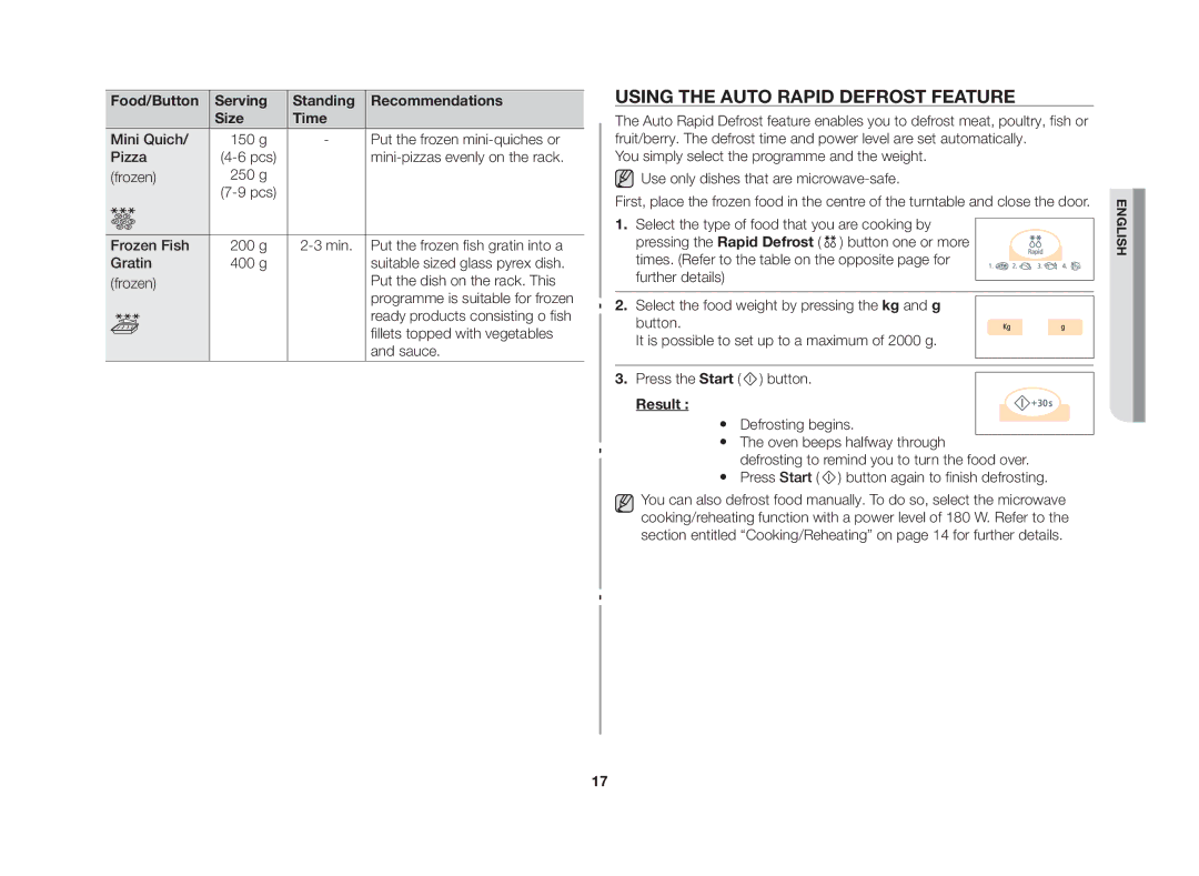 Samsung GW73V/XSV manual Using the auto rapid defrost feature, Result 