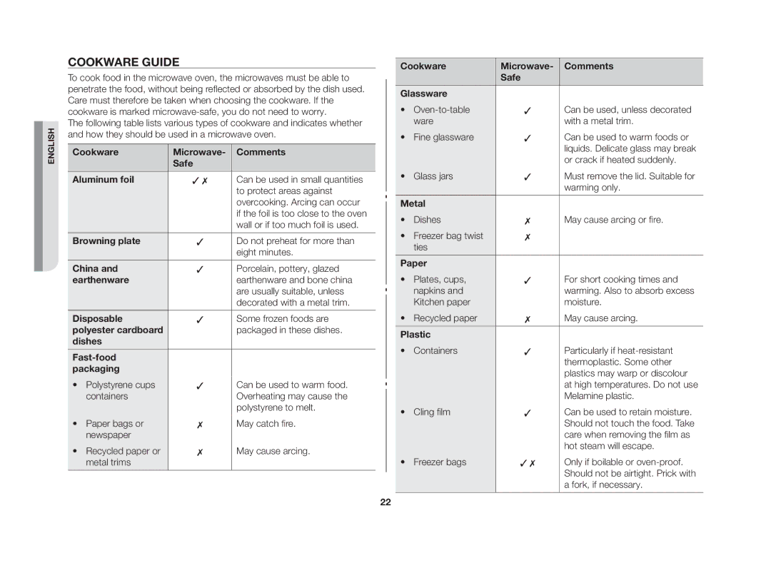 Samsung GW73V/XSV manual Cookware guide 