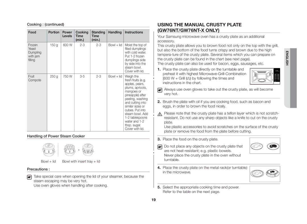 Samsung GW76N-BP/GEN Using the manual crusty plate GW76NT/GW76NT-X only 