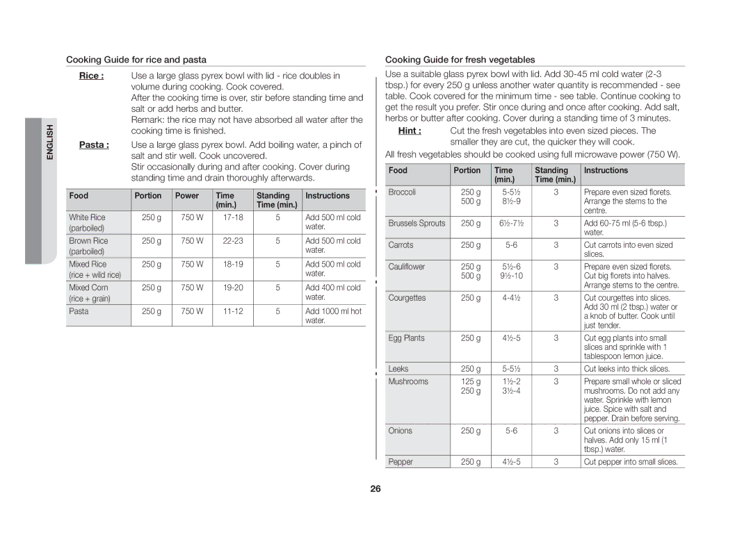 Samsung GW76N-BP/GEN manual Food Portion Power Time Standing Instructions, Food Portion Time Standing Instructions Min 