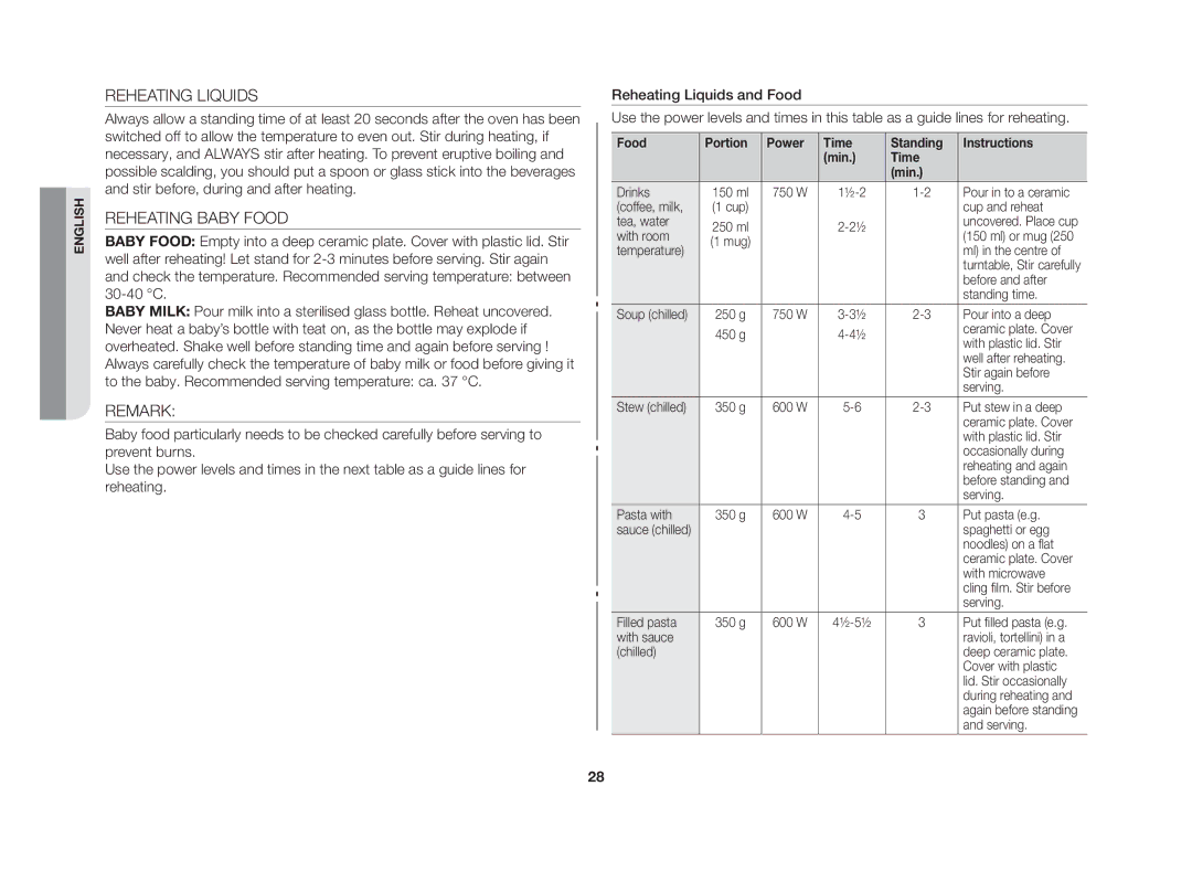 Samsung GW76N-BP/GEN manual Reheating Liquids, Reheating Baby Food, Remark 