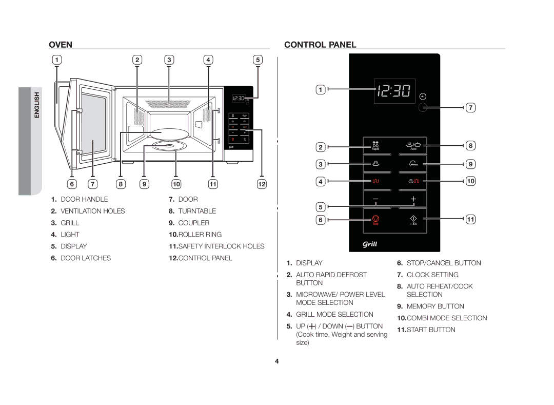 Samsung GW76N-BP/GEN manual Oven, Control panel 