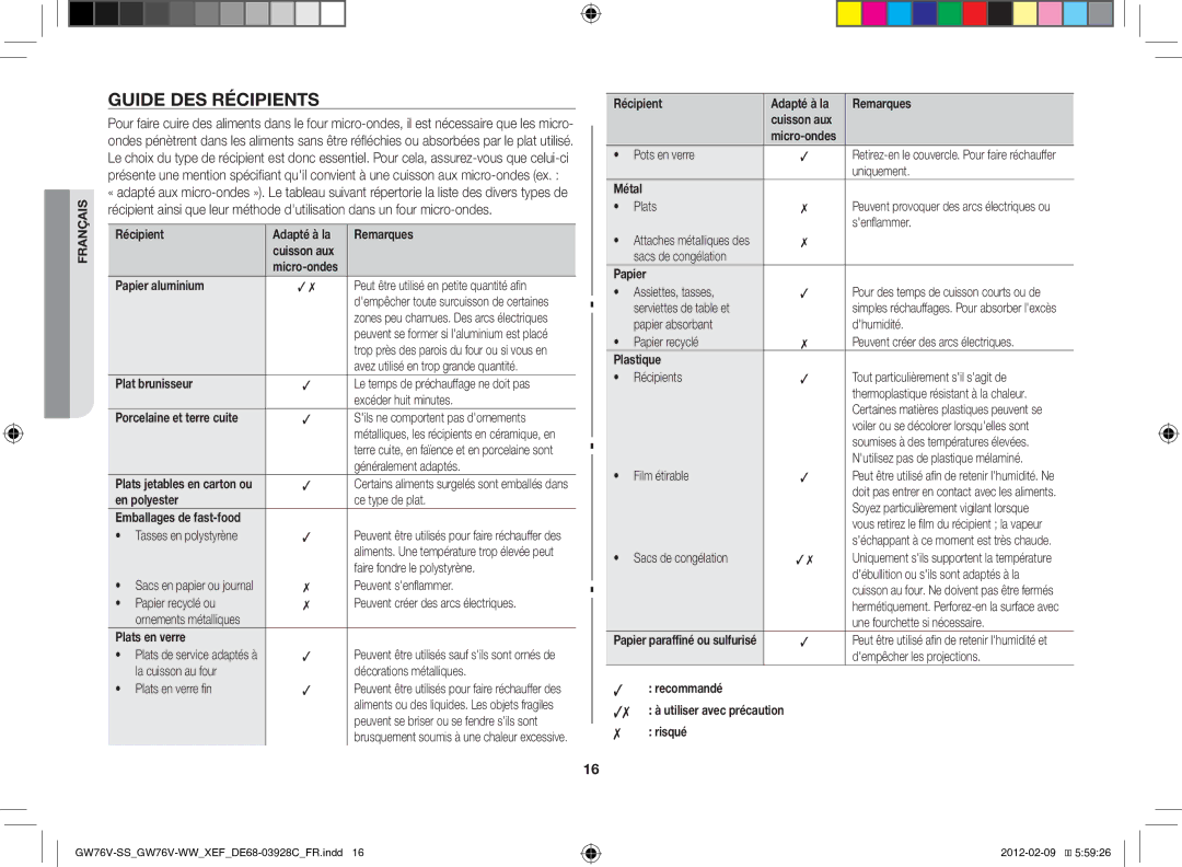 Samsung GW76N-B/XEF manual Guide des récipients 