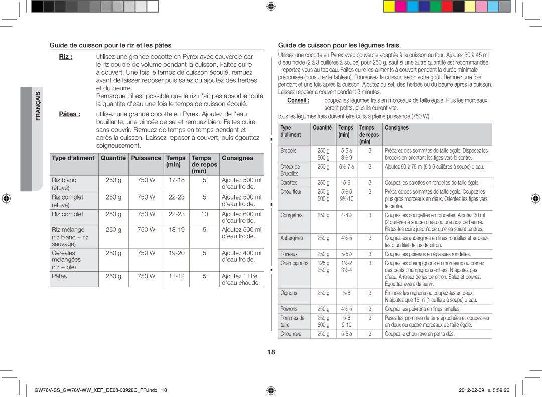 Samsung GW76N-B/XEF manual Guide de cuisson pour les légumes frais, Type, Temps Consignes Daliment Min 