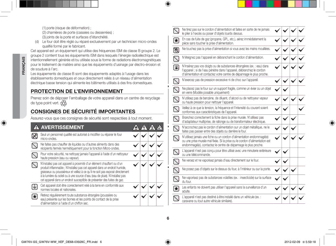 Samsung GW76N-B/XEF manual Protection de l’environnement, Consignes de sécurité importantes 