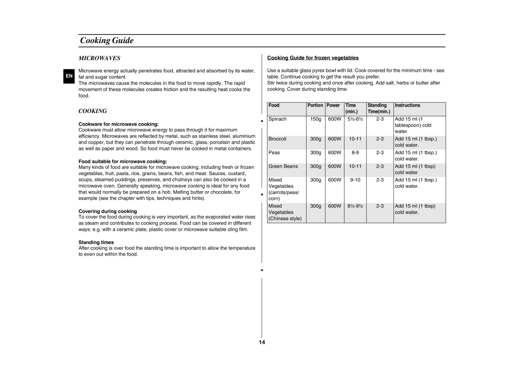 Samsung GW76N-S/XEO, GW76N-B/XET, GW76N-SP/XEH, GW76N-SX/XEH, GW76N/XEO, GW76N/XEH manual Cooking Guide, Microwaves 