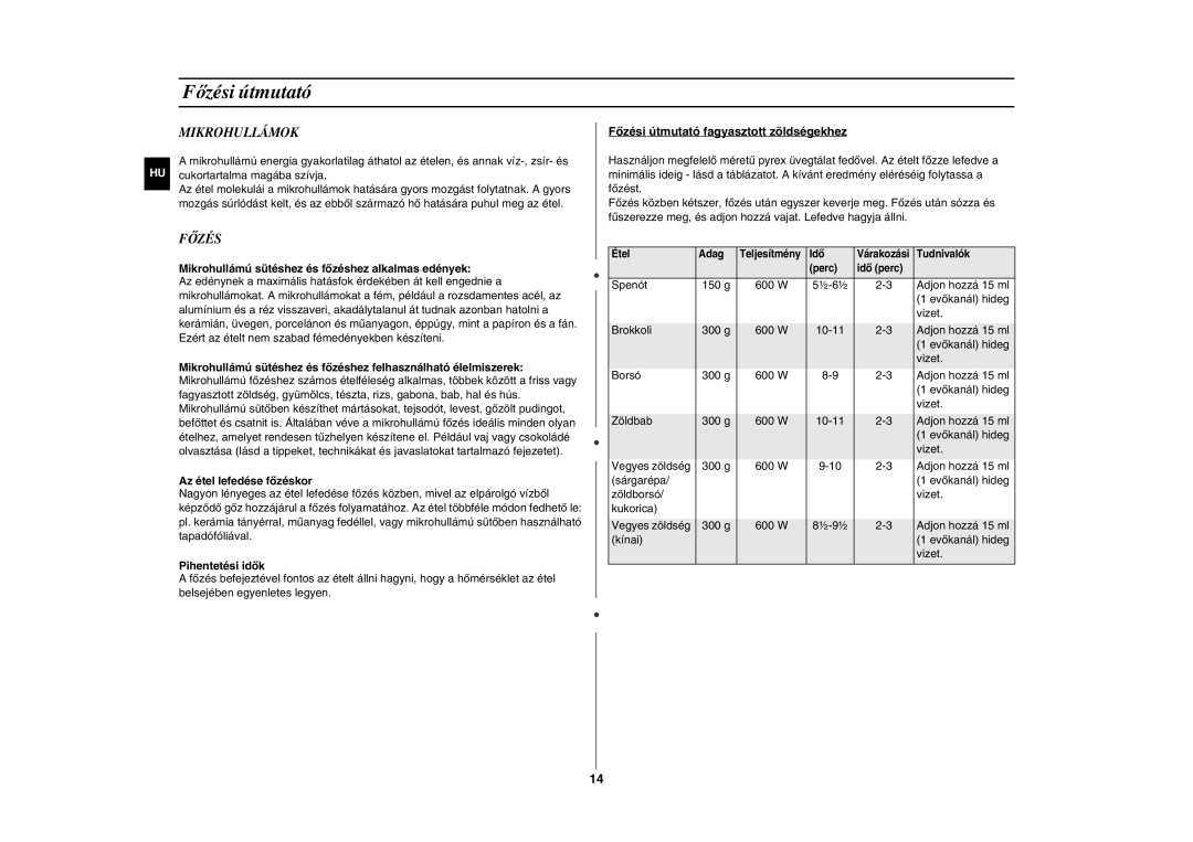 Samsung GW76N-S/XEO, GW76N-B/XET, GW76N-SP/XEH, GW76N-SX/XEH, GW76N/XEO, GW76N/XEH manual Főzési útmutató, Mikrohullámok 