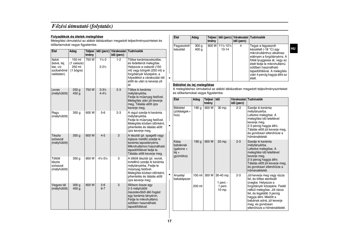 Samsung GW76N/XEH, GW76N-B/XET, GW76N-SP/XEH, GW76N-S/XEO manual Folyadékok és ételek melegítése, Bébiétel és tej melegítése 