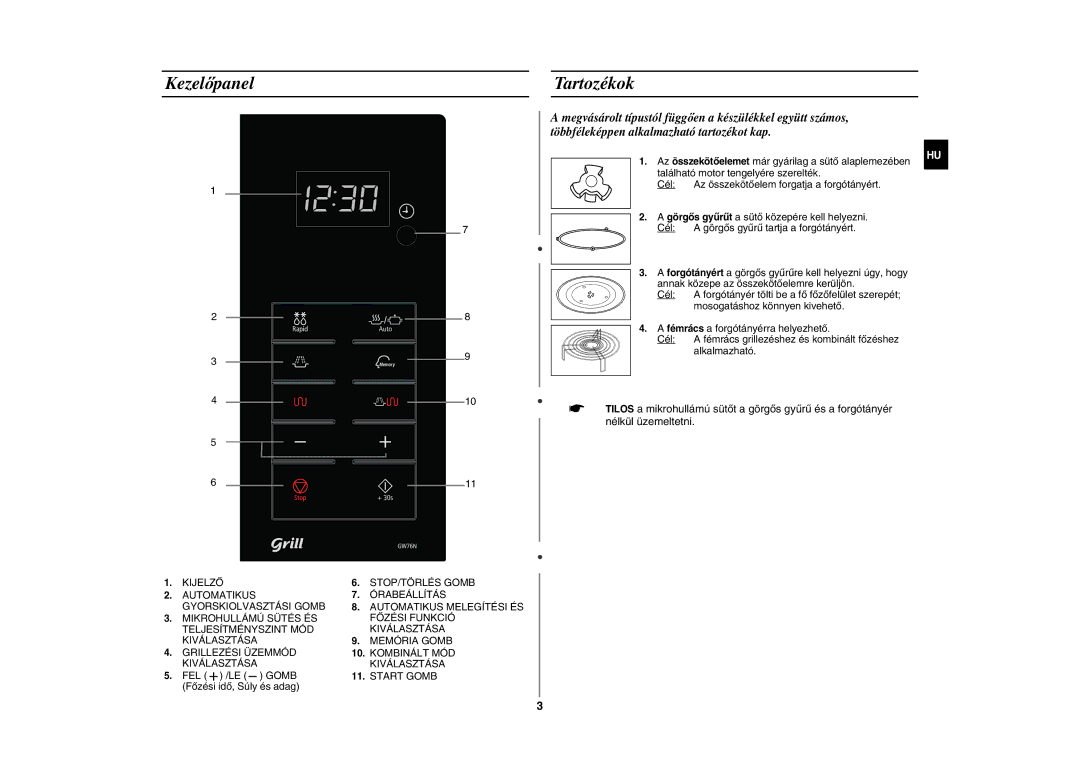 Samsung GW76N-SX/XEH, GW76N-B/XET, GW76N-SP/XEH, GW76N-S/XEO, GW76N/XEO, GW76N/XEH manual Kezelőpanel Tartozékok 