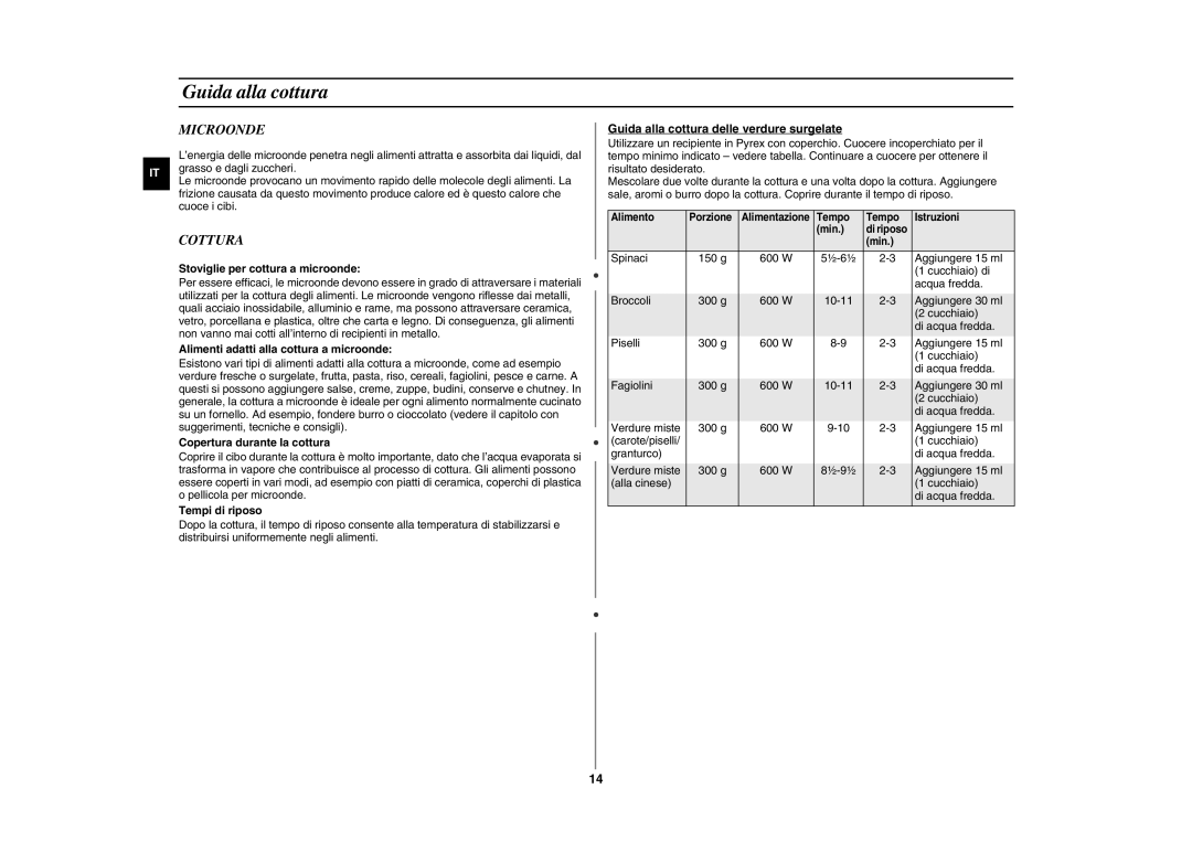 Samsung GW76N-B/XET manual Guida alla cottura, Microonde, Cottura 