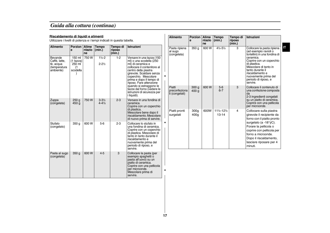 Samsung GW76N-B/XET manual Riscaldamento di liquidi e alimenti 