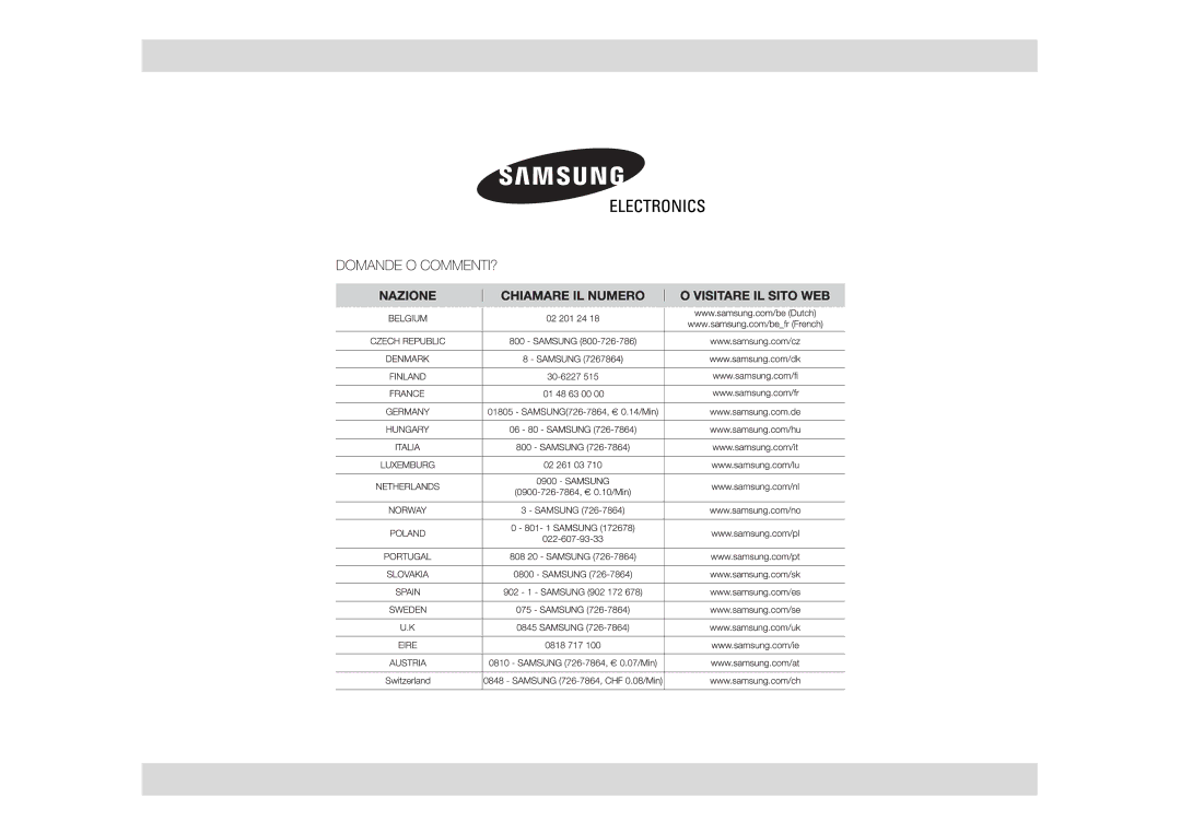 Samsung GW76N-B/XET manual 