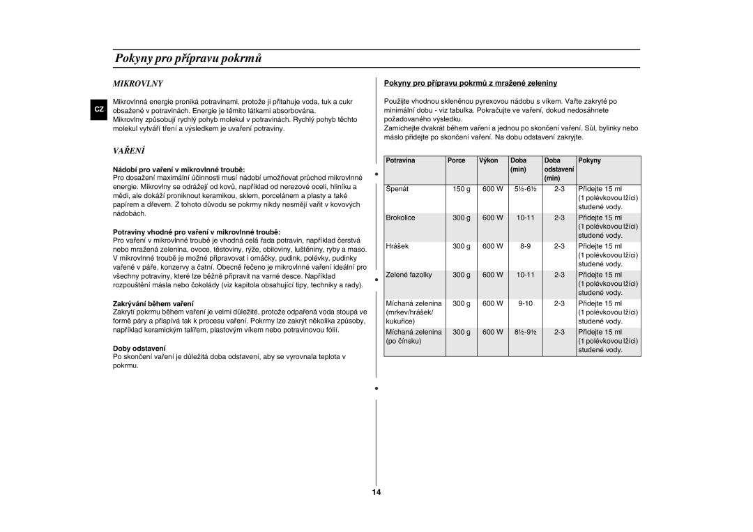 Samsung GW76N-SP/XEH manual Pokyny pro přípravu pokrmů, Mikrovlny, Vaření 