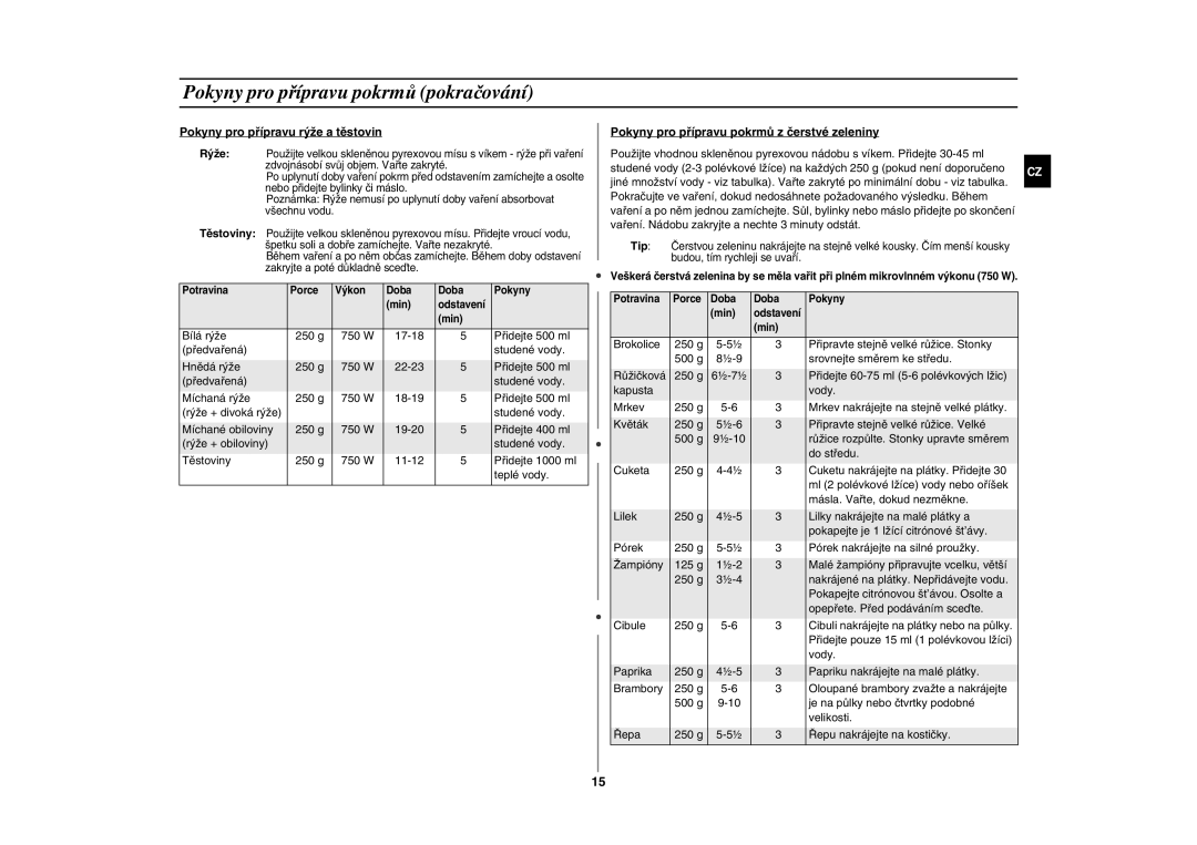 Samsung GW76N-SP/XEH manual Pokyny pro přípravu pokrmů pokračování, Pokyny pro přípravu rýže a těstovin 