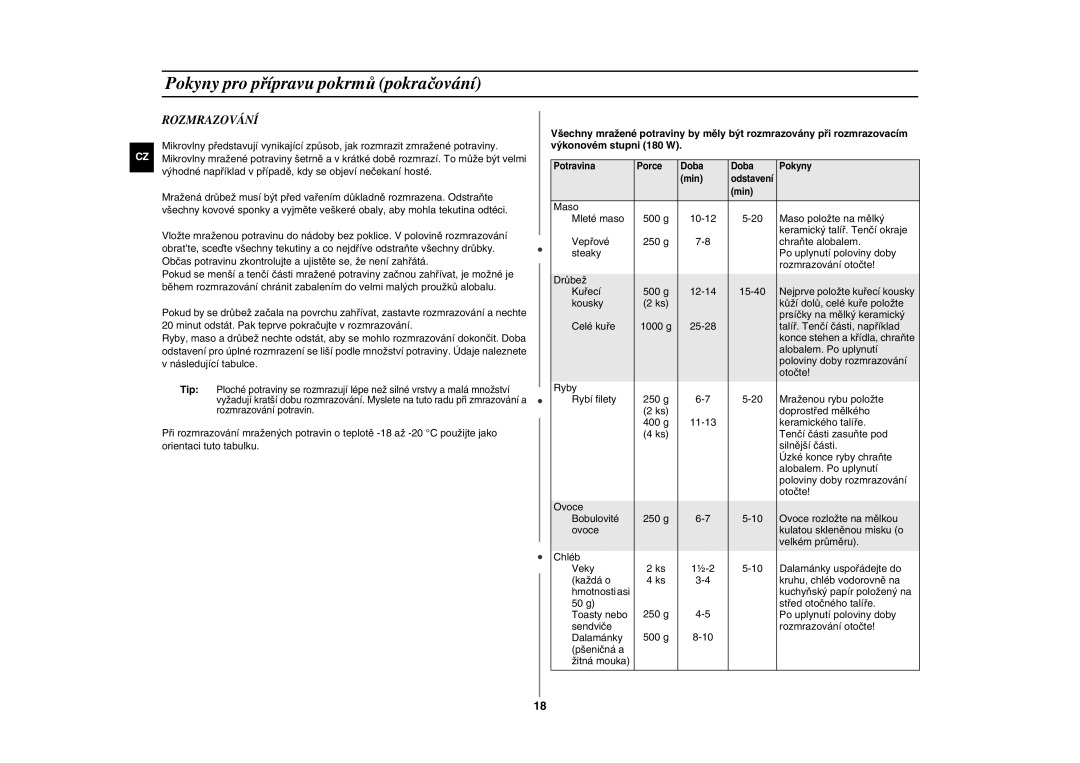 Samsung GW76N-SP/XEH manual Rozmrazování 