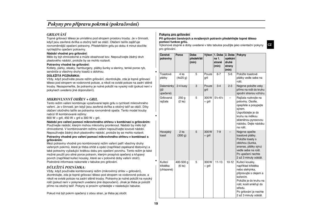 Samsung GW76N-SP/XEH manual Grilování, Mikrovlnnný Ohřev + Gril, Důležitá Poznámka, Nádobí vhodné pro grilování 